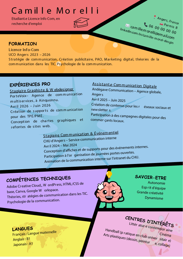 CV-MODIFIE